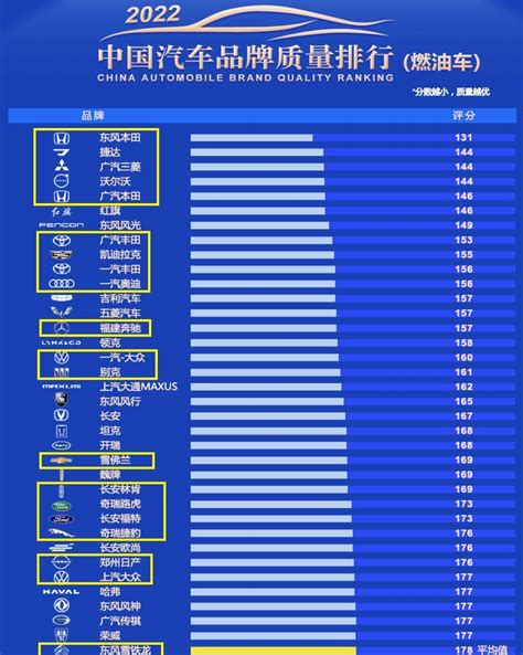 上海著名建築|上海最受关注优秀建筑TOP20揭晓，你都去过吗？